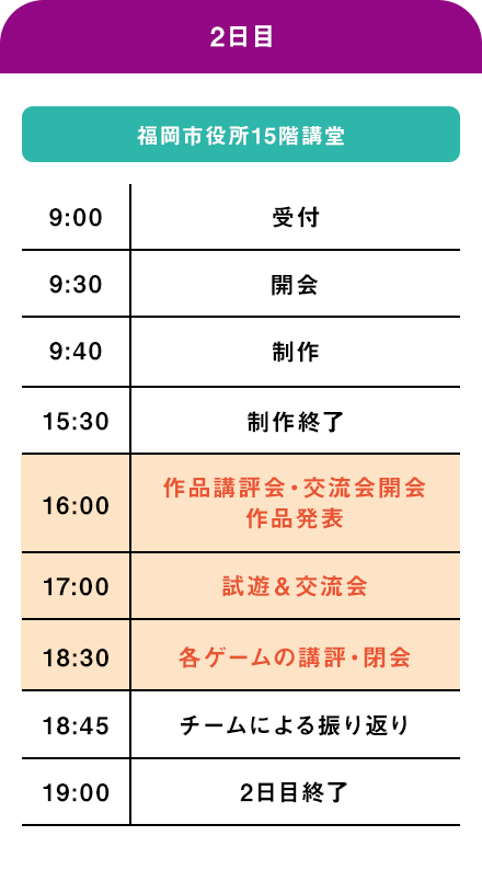 2日目のタイムテーブル