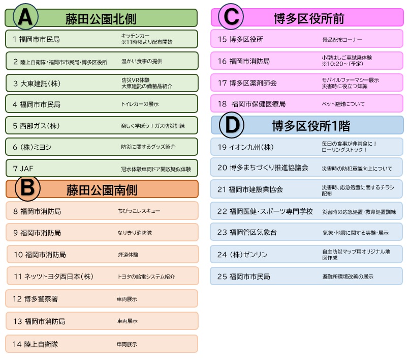 出展ブース一覧