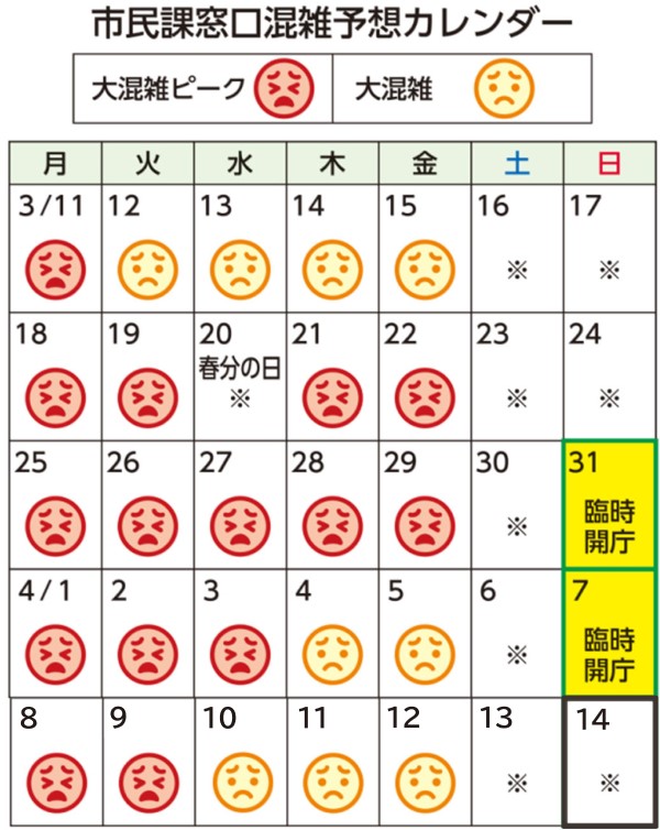 博多区市民課窓口混雑予想カレンダー
