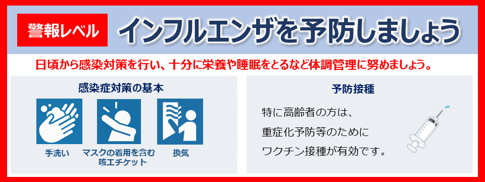 インフルエンザを予防しましょう