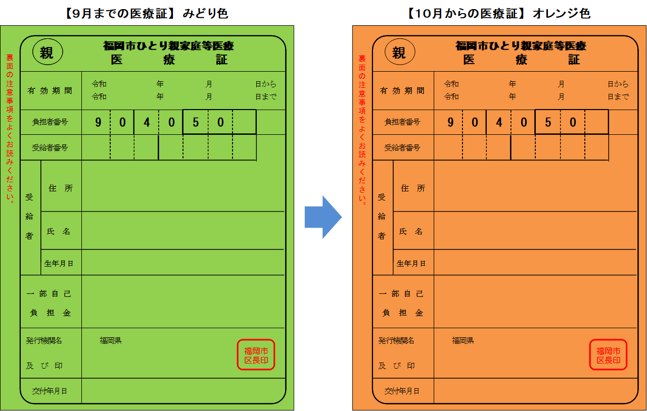 ひとり親家庭等医療証見本