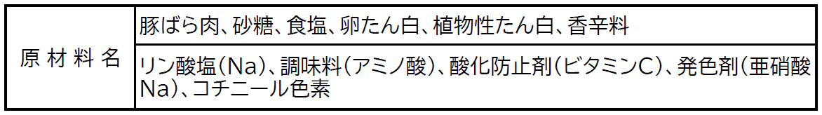 原材料と添加物を別欄に表示した例