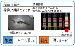 結果2