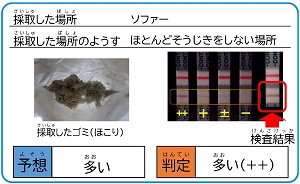 結果6