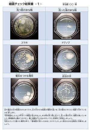 結果書１