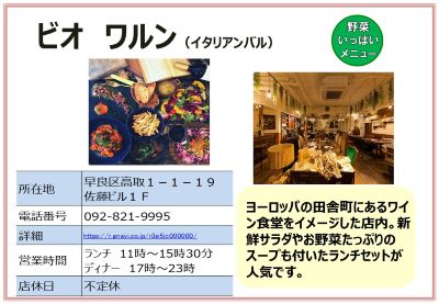 ビオ ワルン（イタリアンバル）。詳細は次に記載。