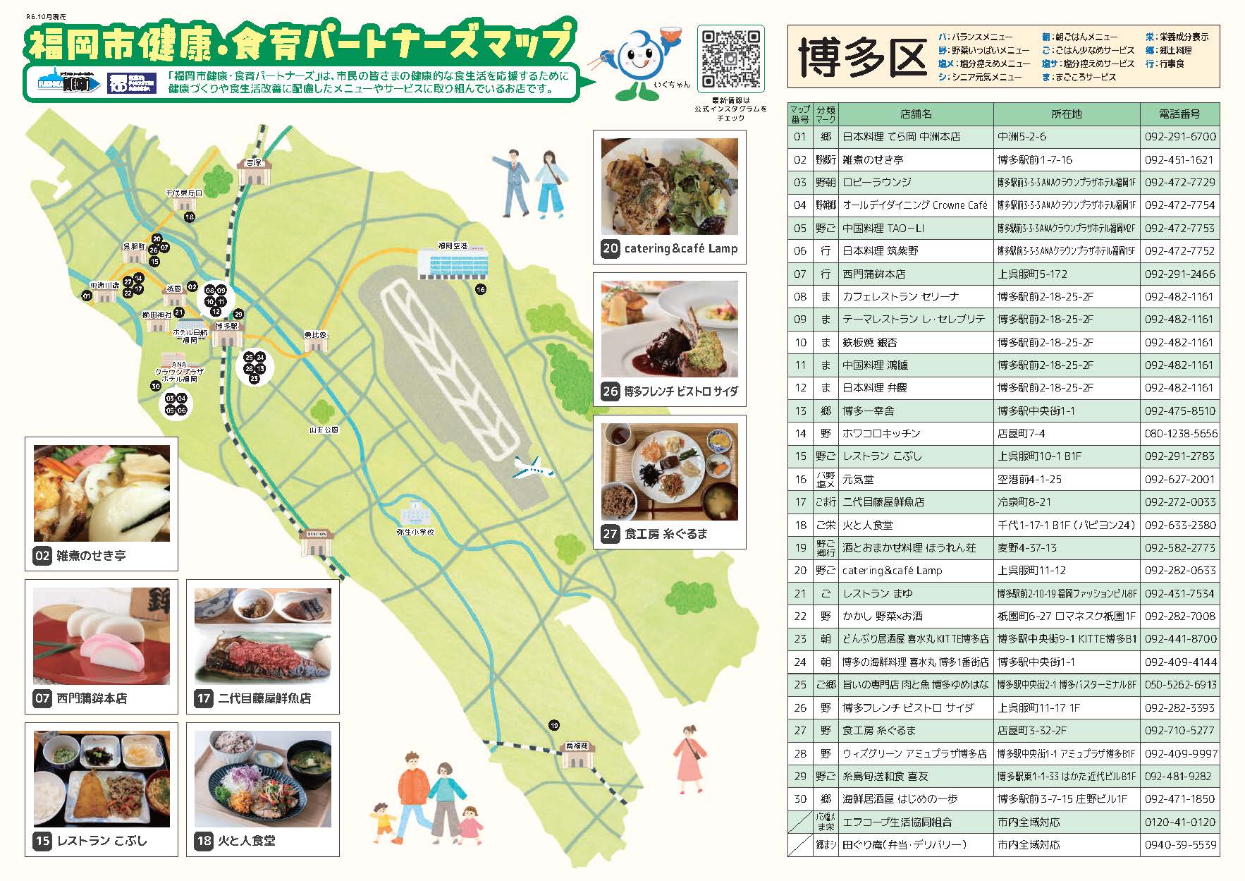 健康・食育パートナーズマップ博多区