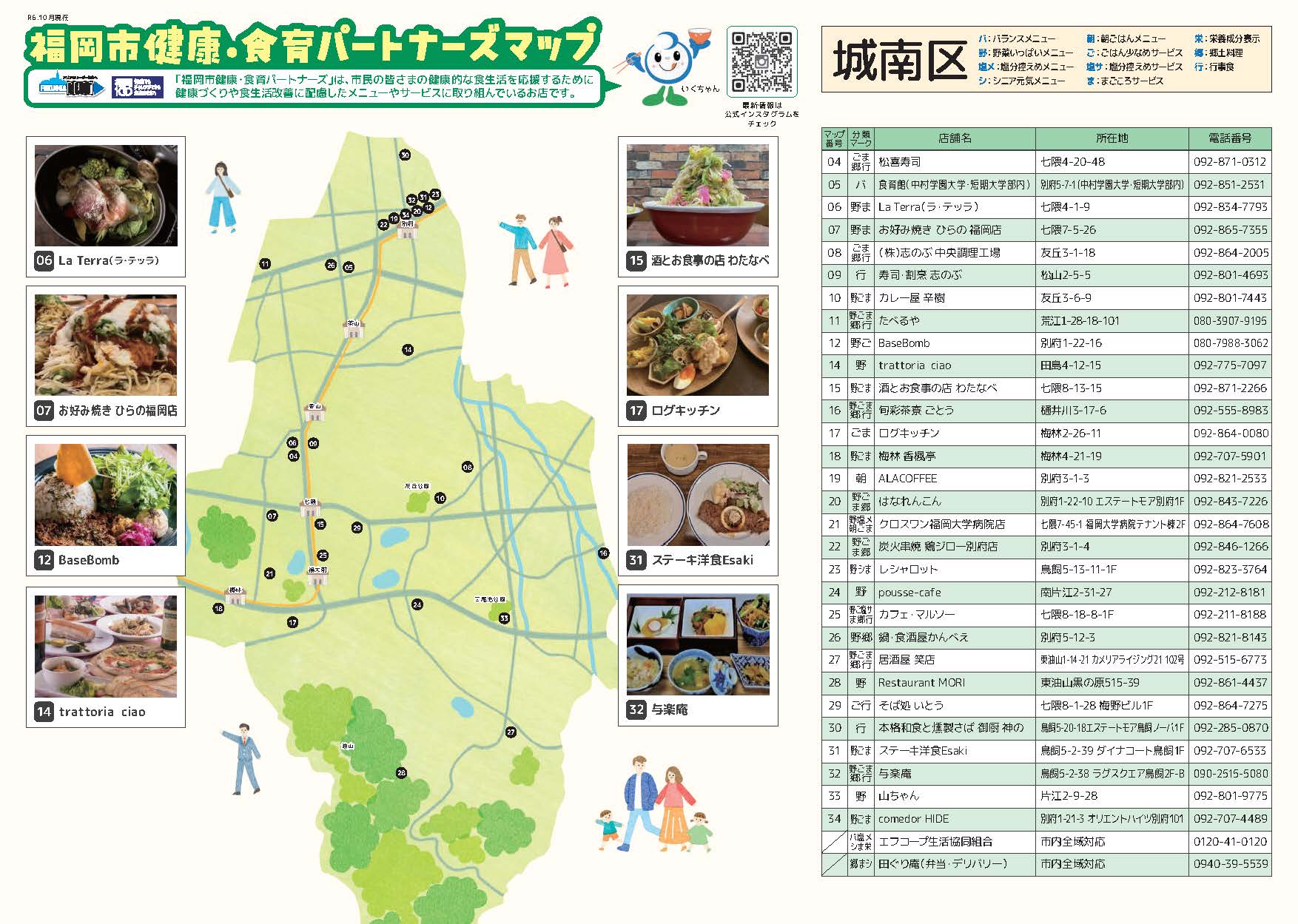 健康・食育パートナーズマップ城南区
