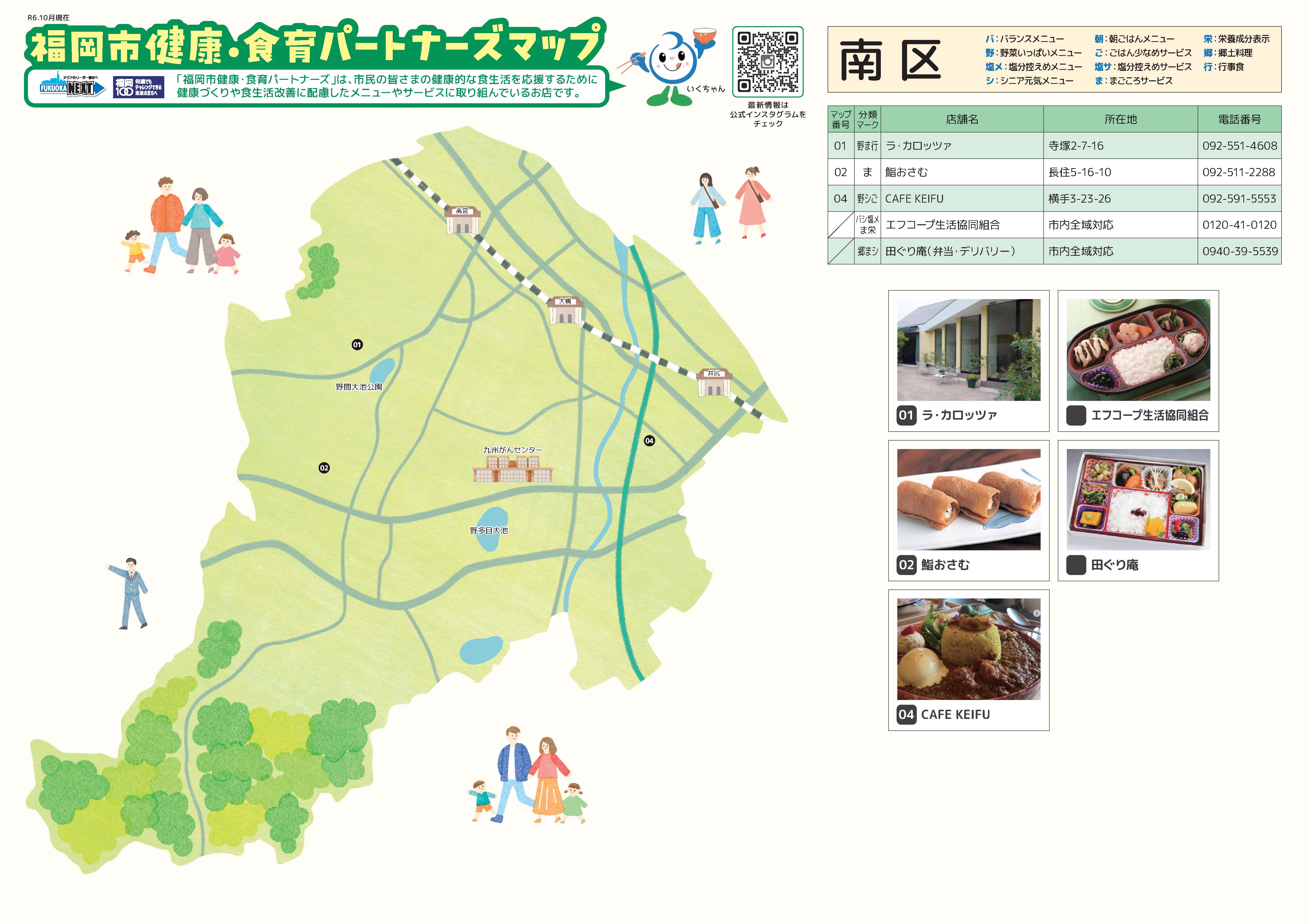 健康・食育パートナーズマップ南区
