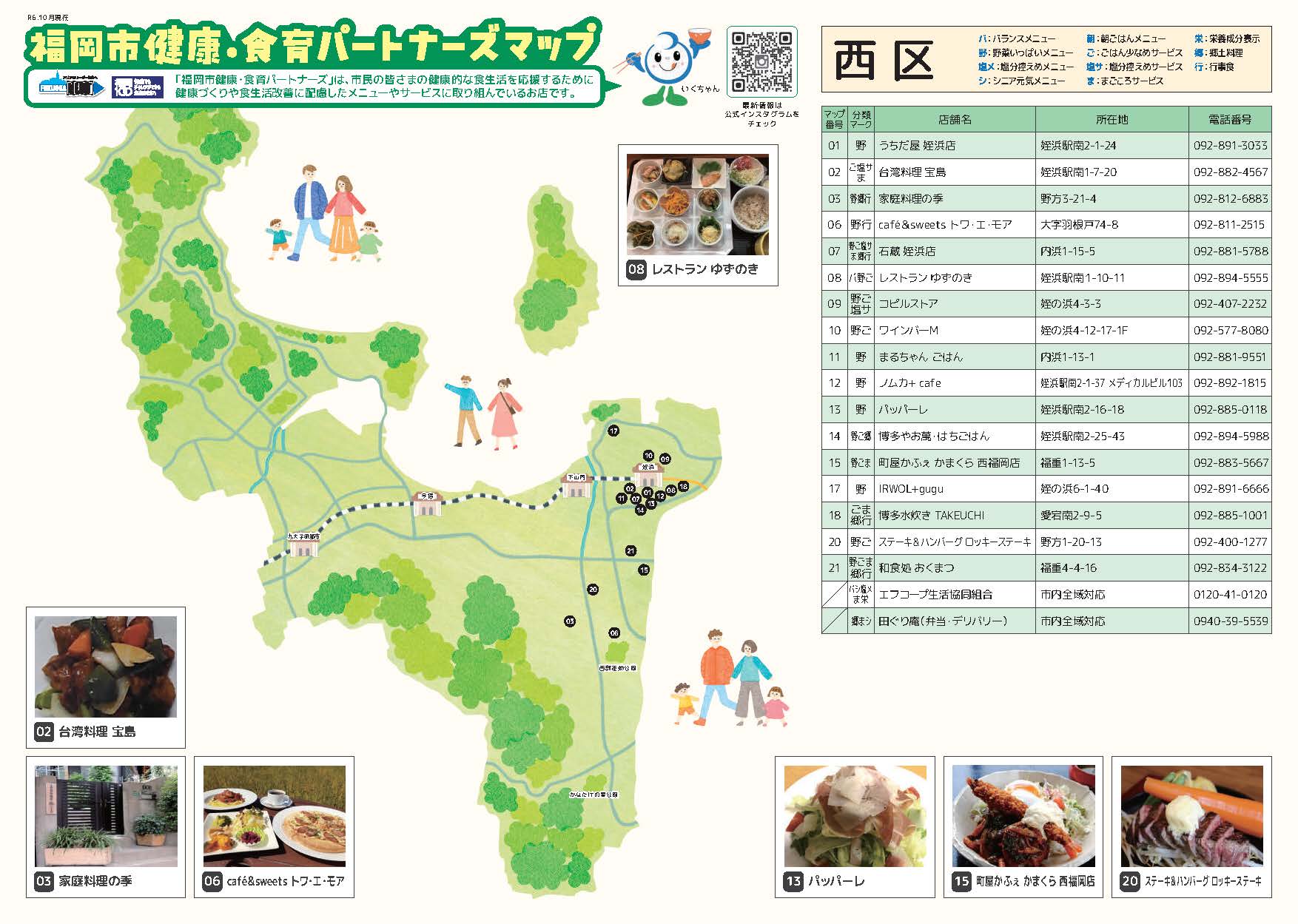 健康・食育パートナーズマップ西区