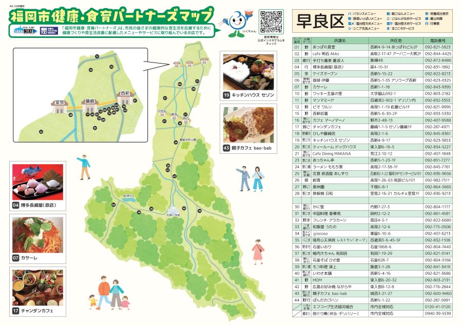 健康・食育パートナーズマップ早良区