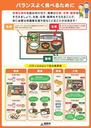 バランスよく食べるためのコツに関するポスター
