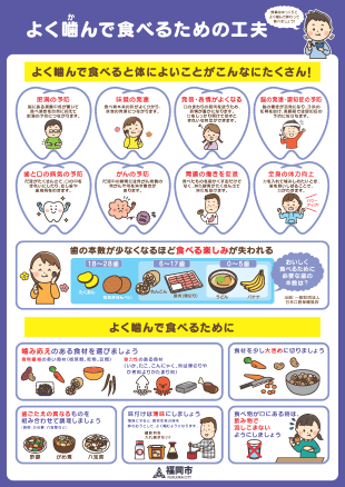 よく噛んで食べるための工夫に関するポスター