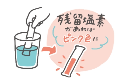 残留塩素があればピンク色に