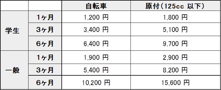定期料金表