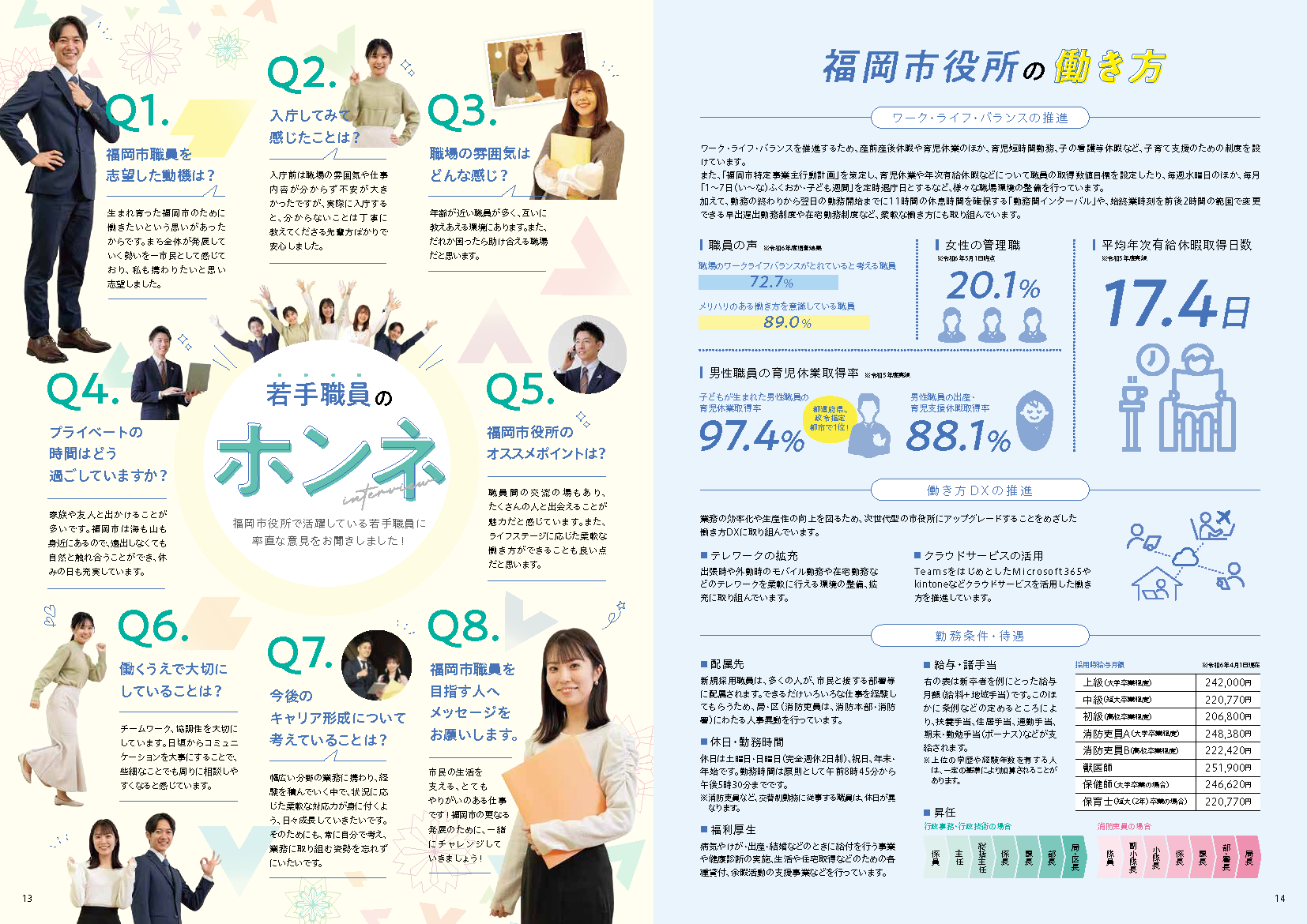 職員募集パンフレット分割４