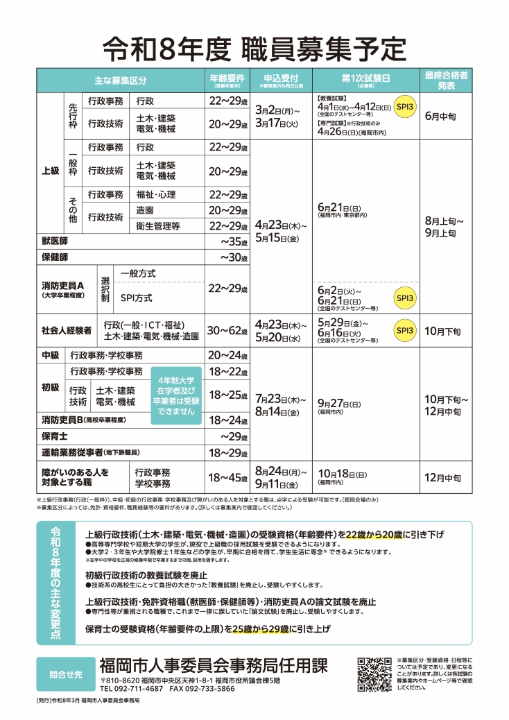 令和8年度職員募集予定