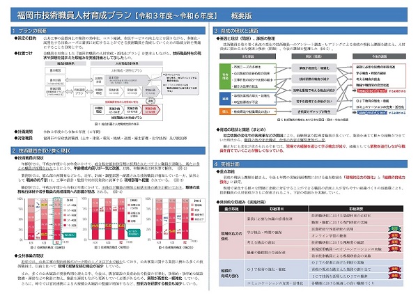 人材育成プランの概要