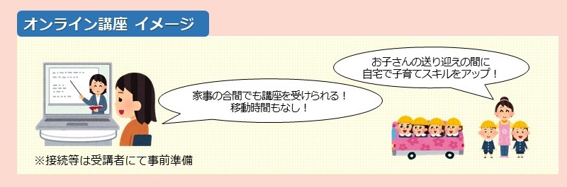 オンラインコウザイメージ
