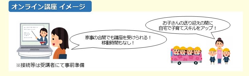 オンラインコウザイメージ