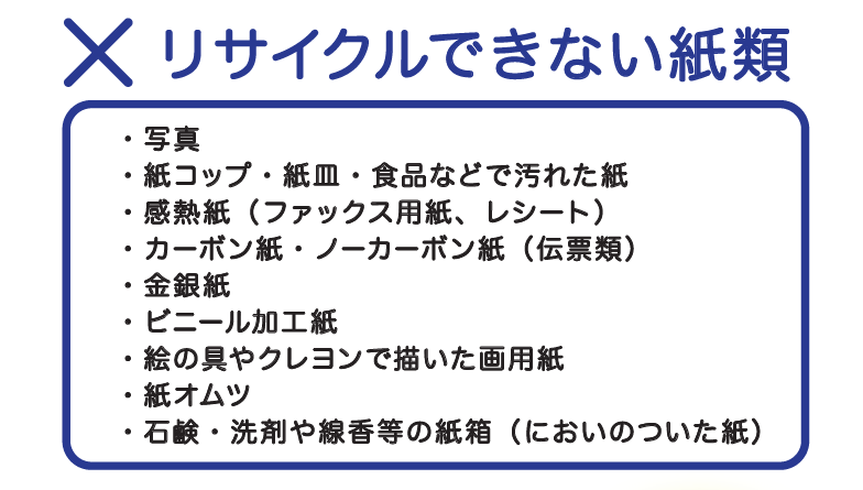 リサイクルできない紙の種類のイラスト。詳細は次に記載。