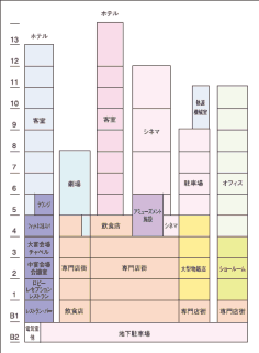 建築断面図の画像