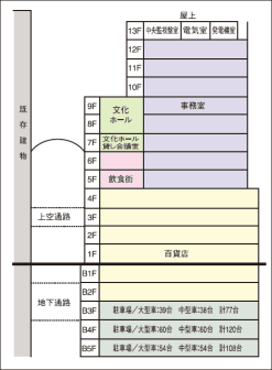 建築断面図の拡大画像