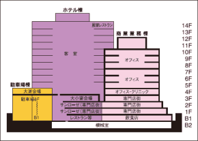 建築断面図の拡大画像