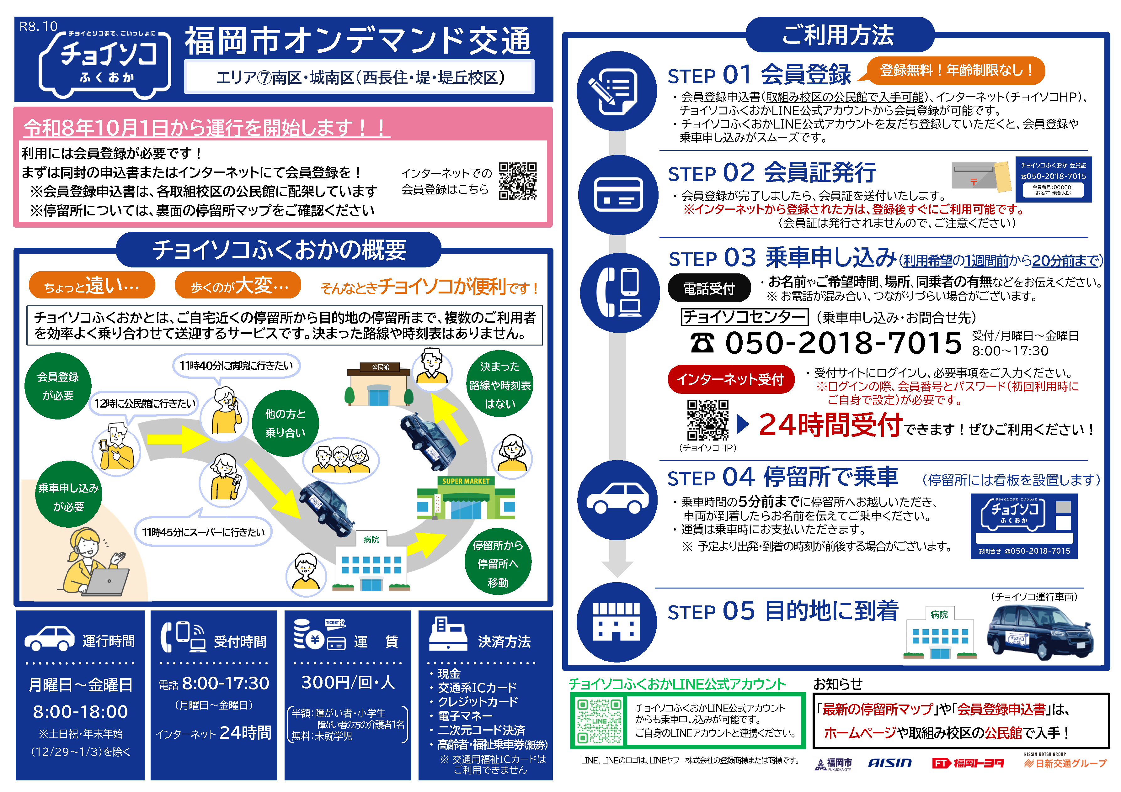 エリア７南区・城南区の利用促進チラシ