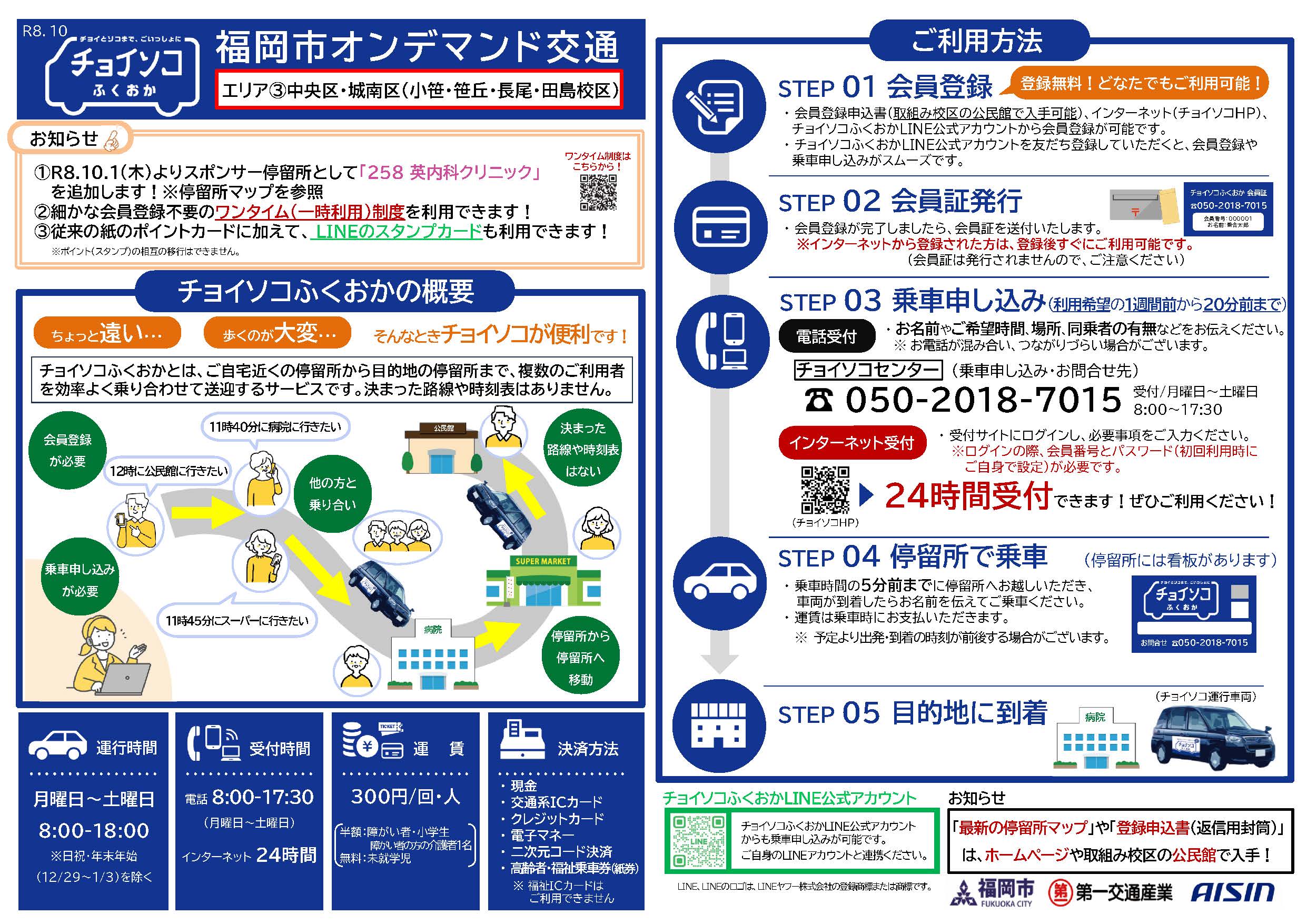 エリア３中央区・城南区の利用促進チラシ