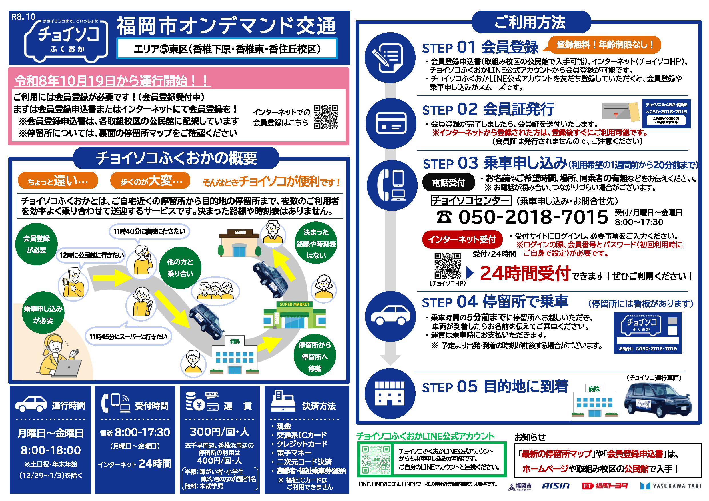 エリア５東区の利用促進チラシ