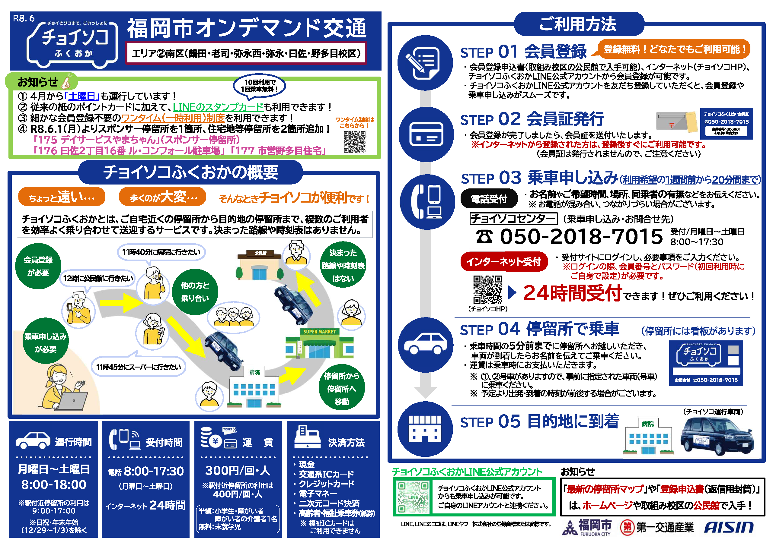 チョイソコふくおかエリア２南区の利用ガイド