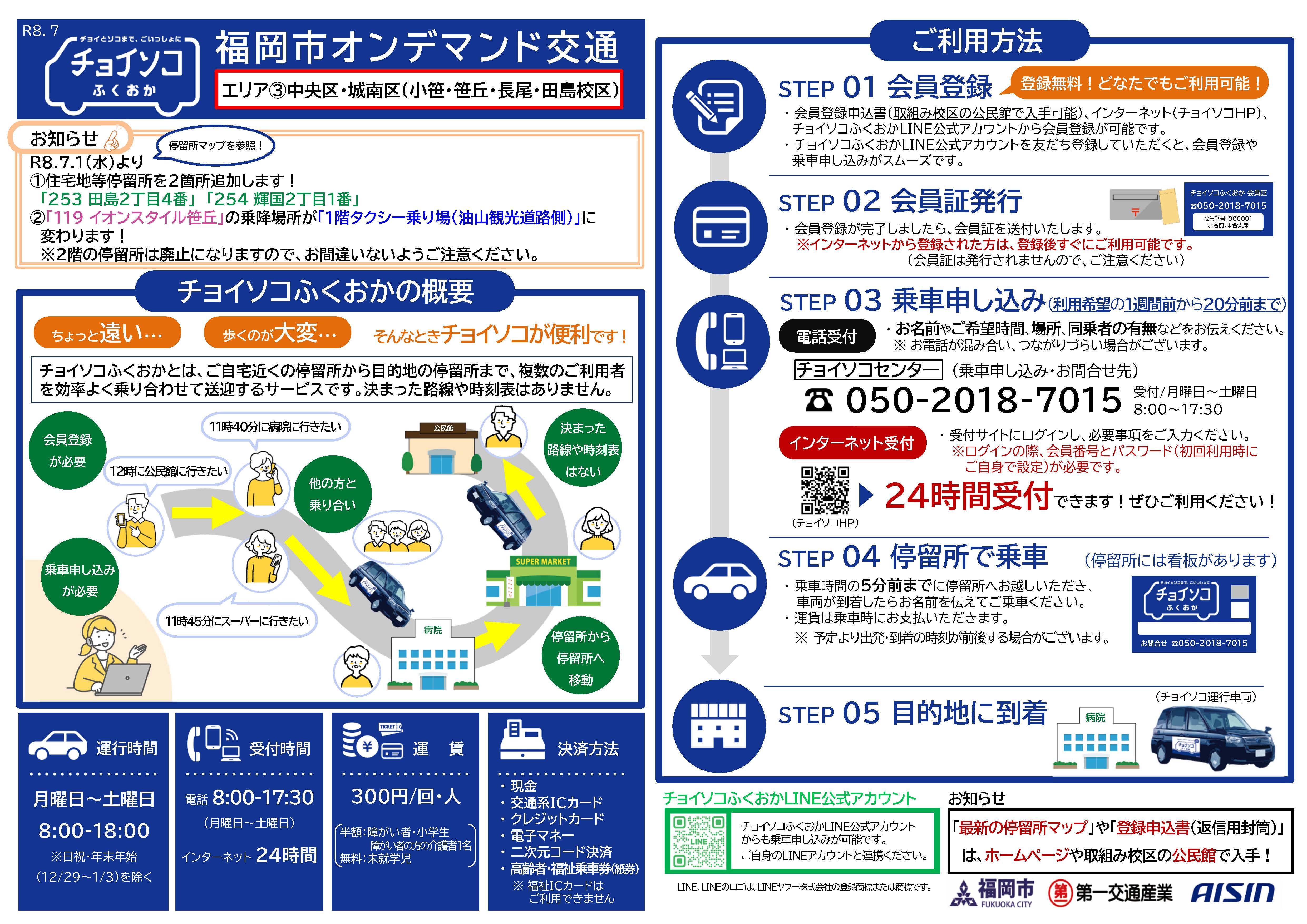 エリア3中央区・城南区の利用促進チラシ