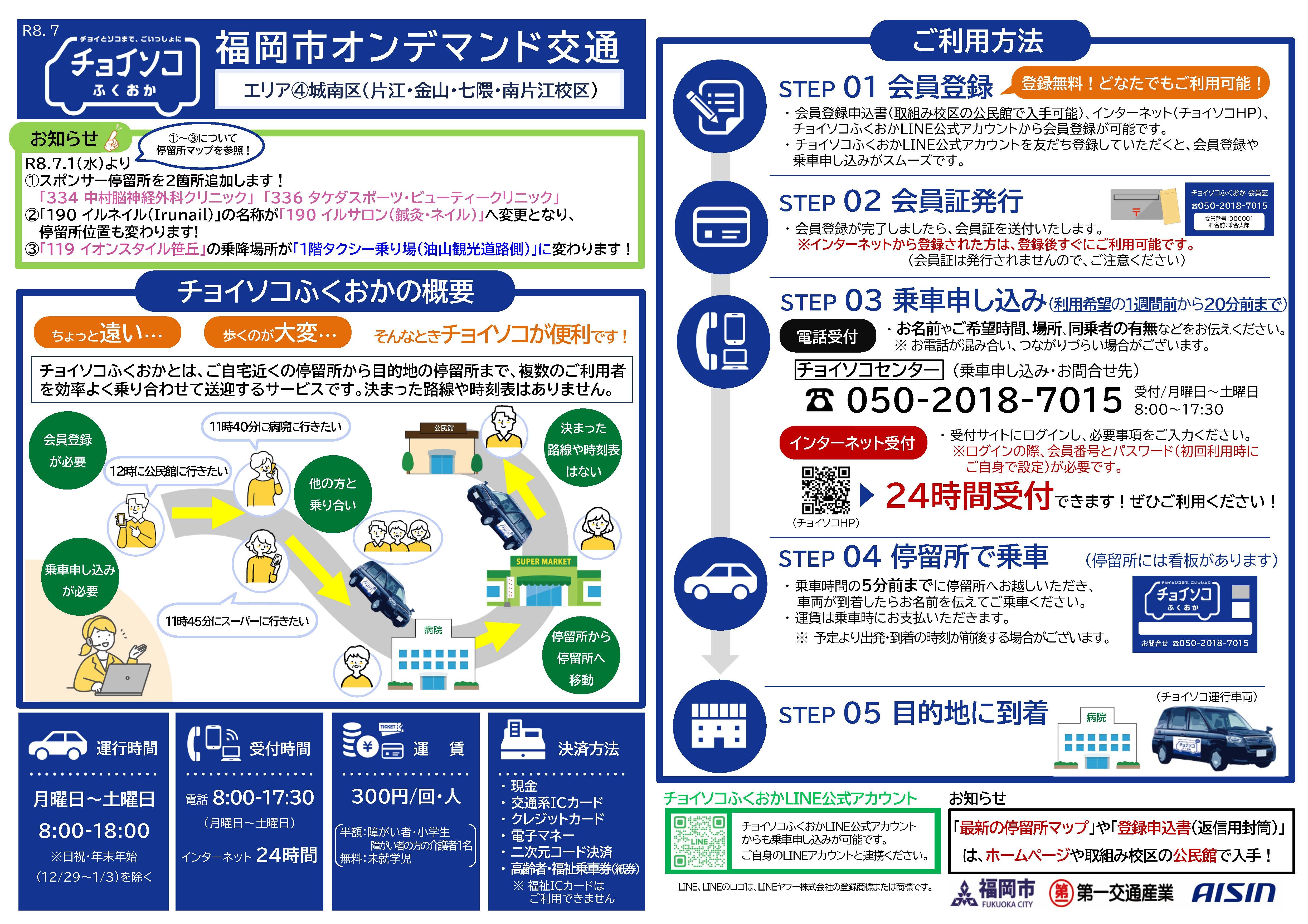 エリア4城南区の利用促進チラシ