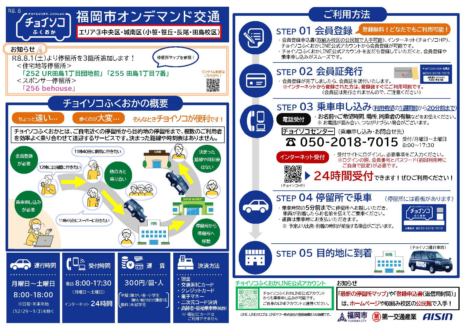エリア3中央区・城南区の利用促進チラシ