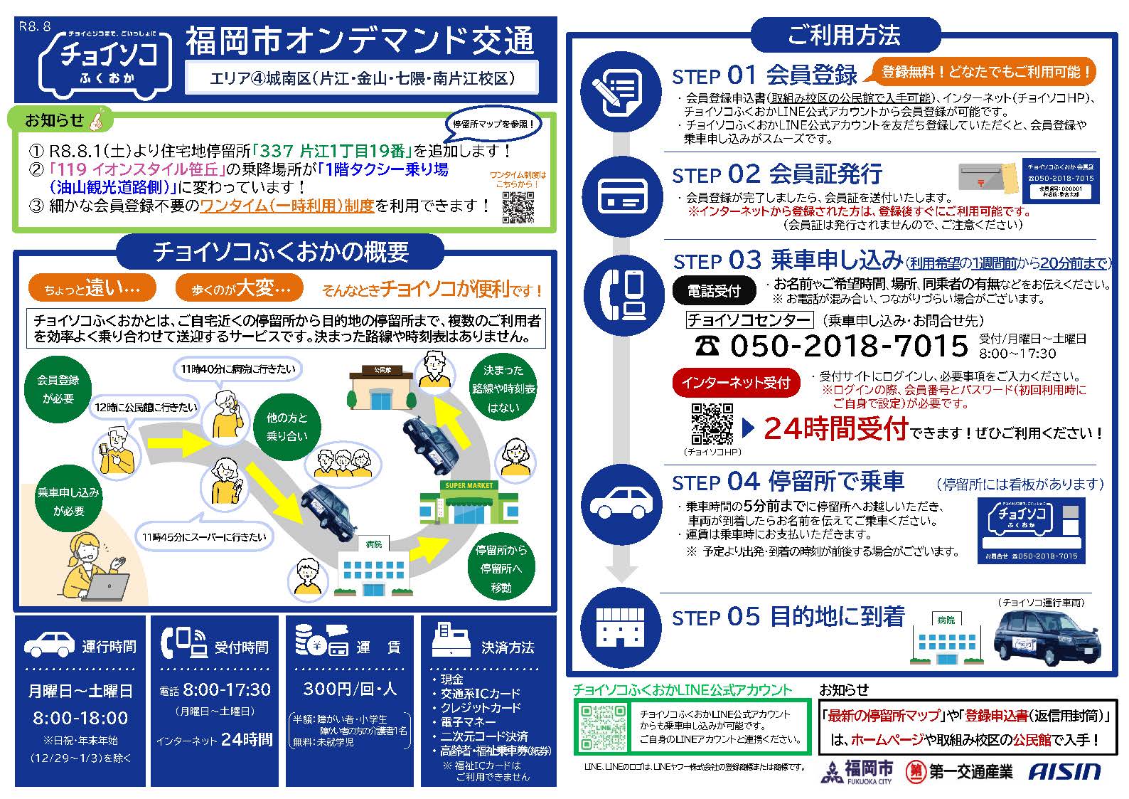 エリア４城南区の利用促進チラシ