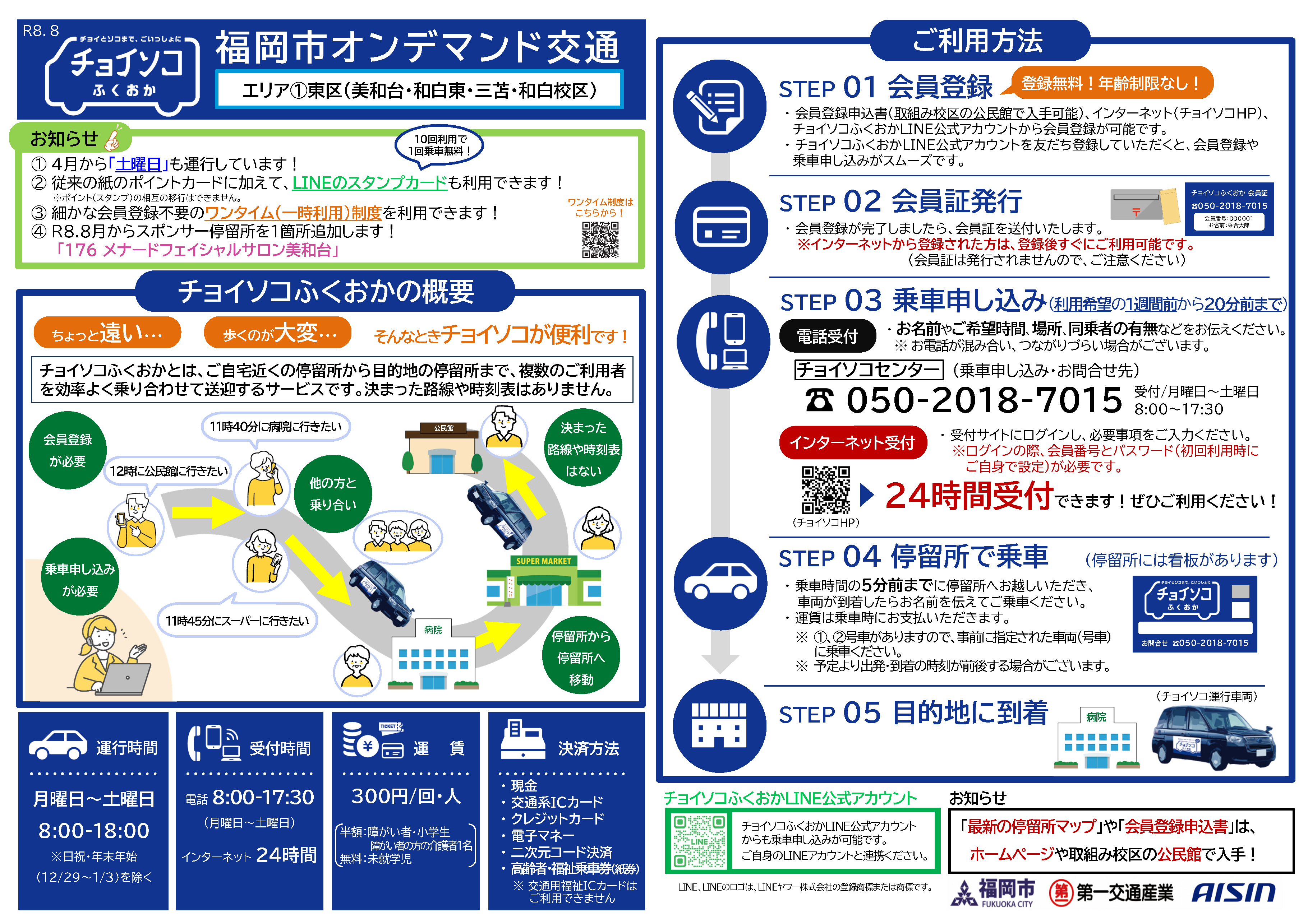 エリア１東区の利用促進チラシ