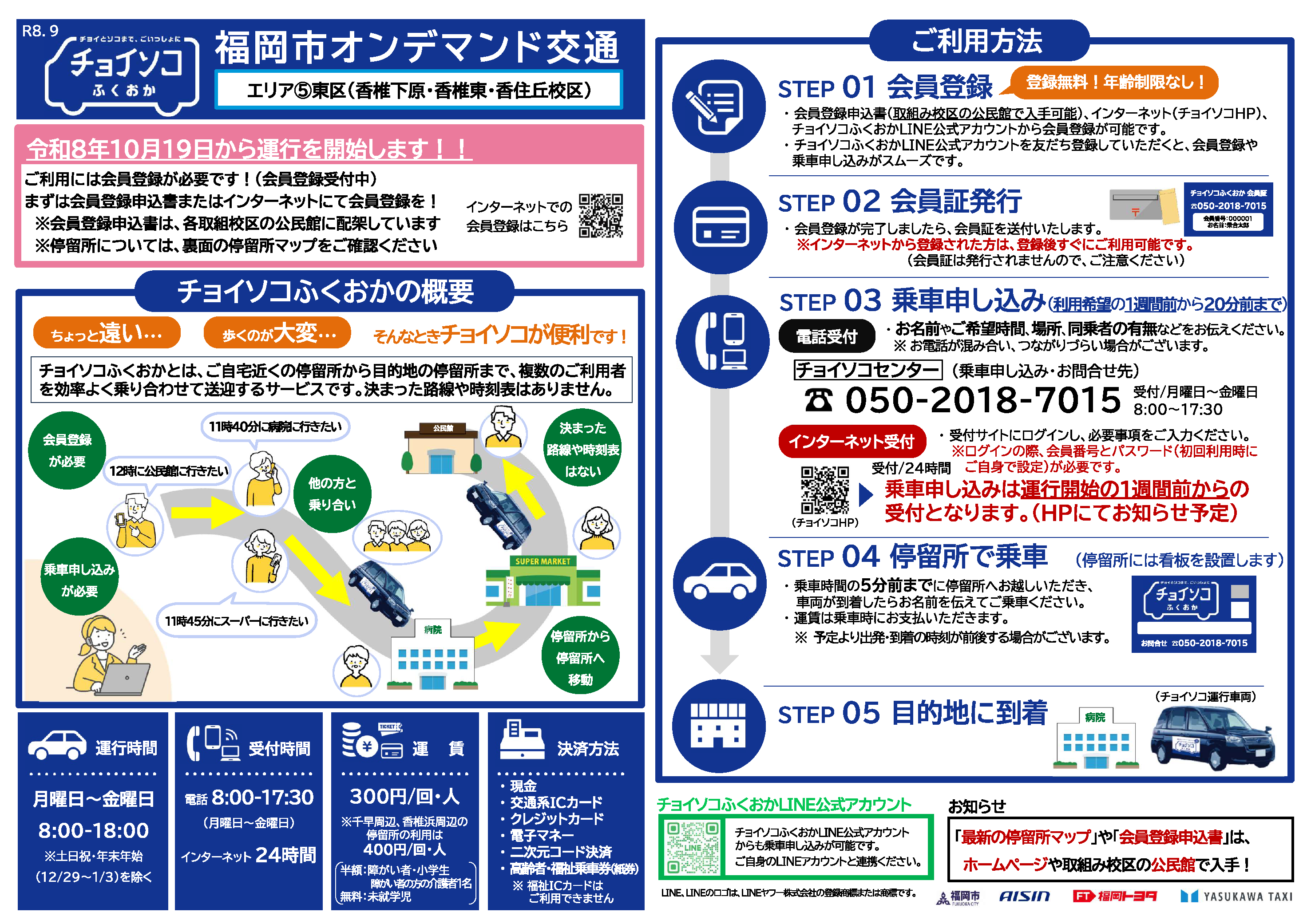 エリア５東区の利用促進チラシ