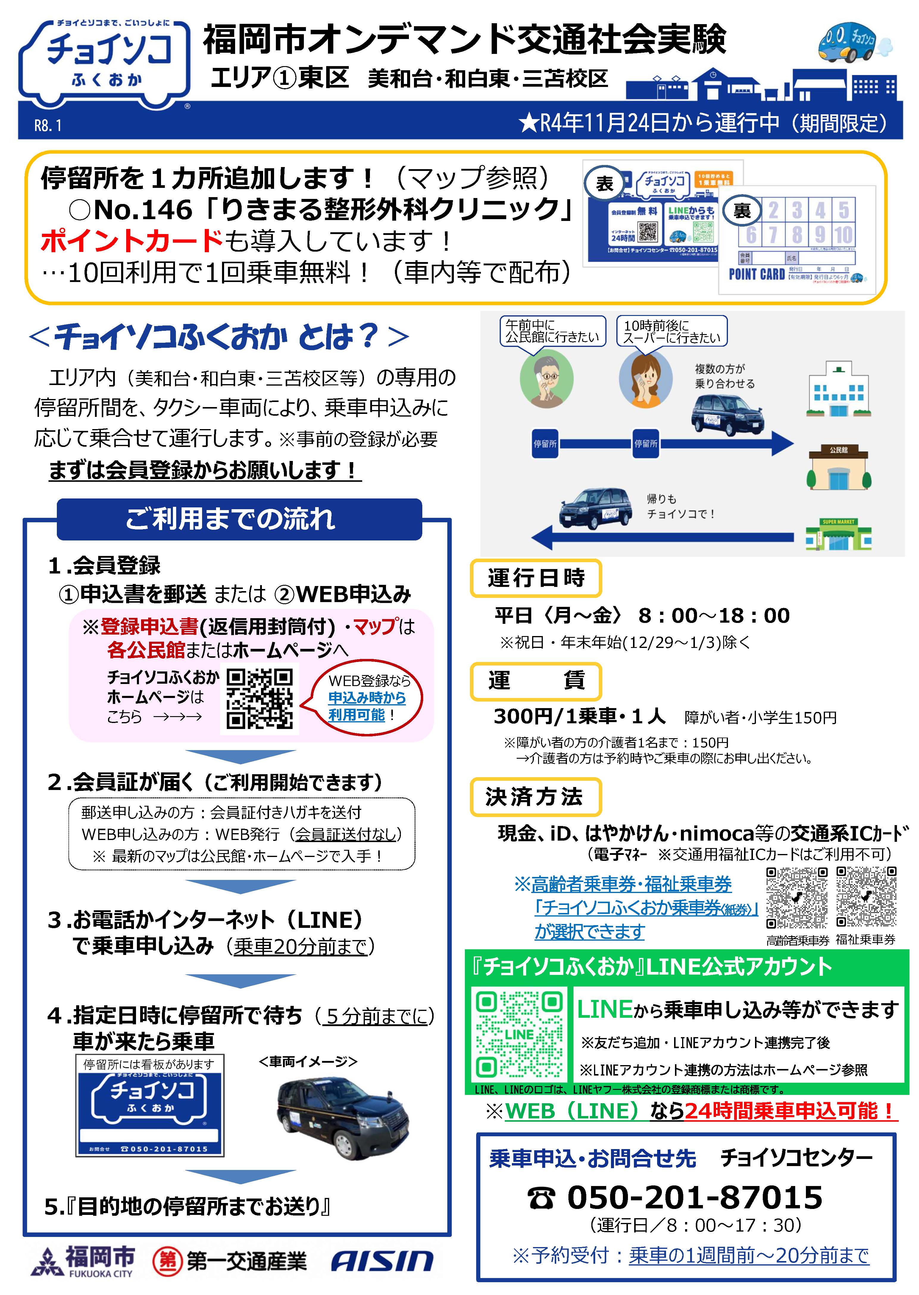 チョイソコふくおかエリア1チラシ