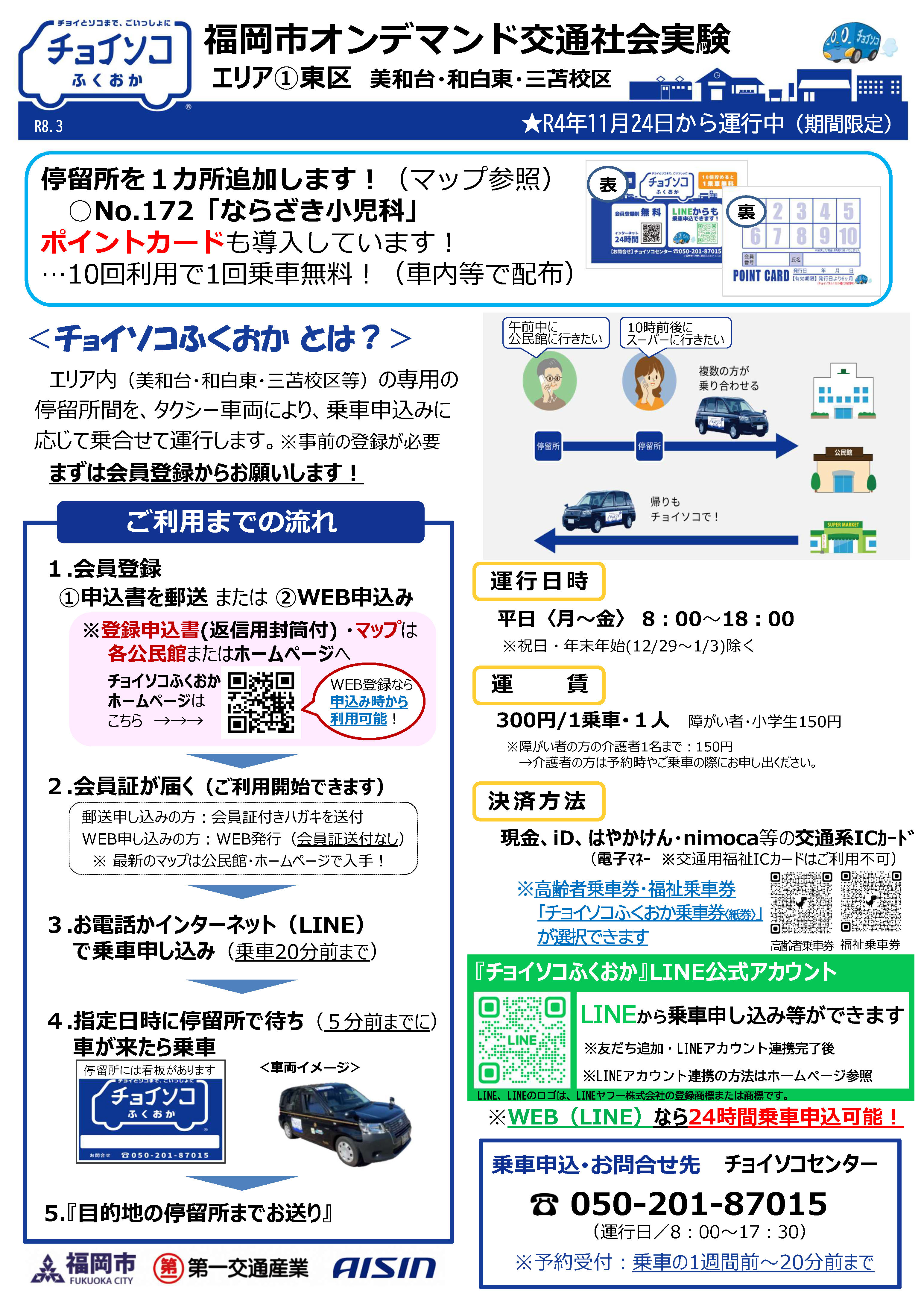 チョイソコふくおかエリア１チラシ
