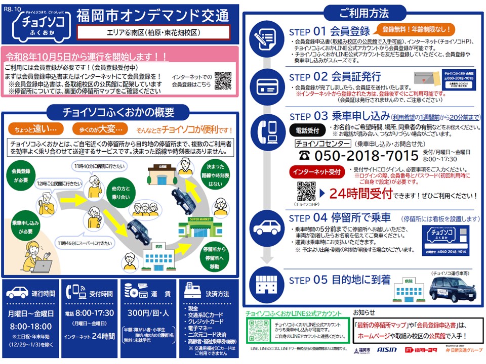 エリア6南区の利用促進チラシ