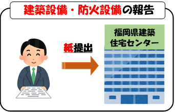 建築設備・防火設備の報告のイメージイラスト