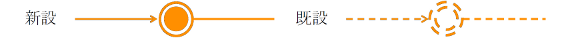 汚水排水の記号