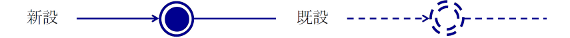 雨水排水の記号