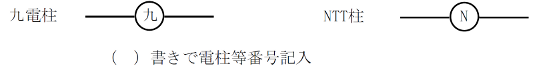 電柱の記号