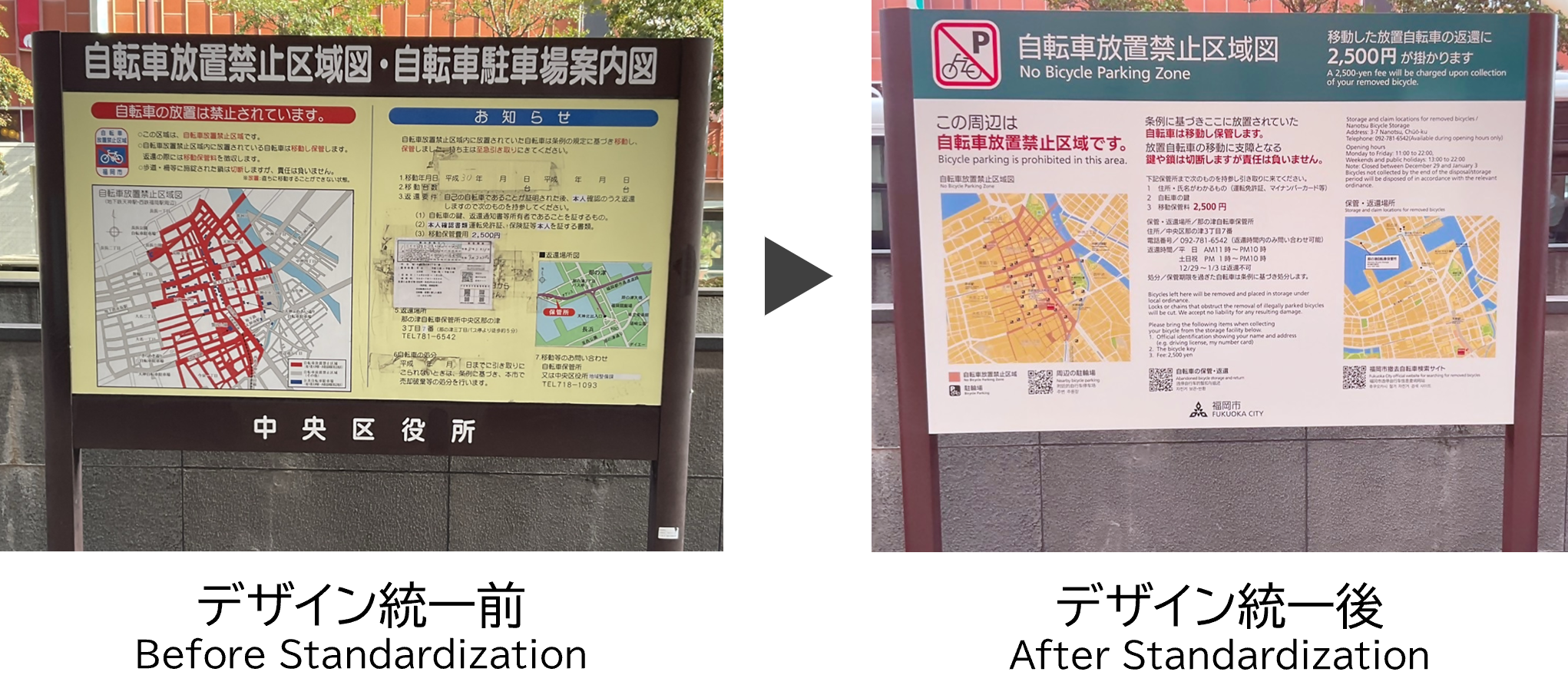 自転車放置禁止区域図などを説明する解説サインの、現況写真と統一デザインイメージ