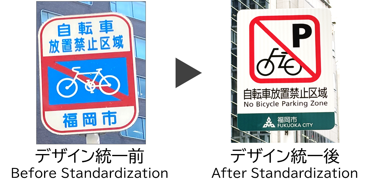 自転車放置禁止区域であることを示す規制サインの、現況写真と統一デザインイメージ