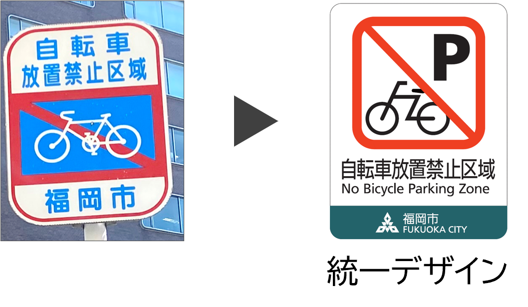 自転車放置禁止区域であることを示す規制サインの、現況写真と統一デザインイメージ
