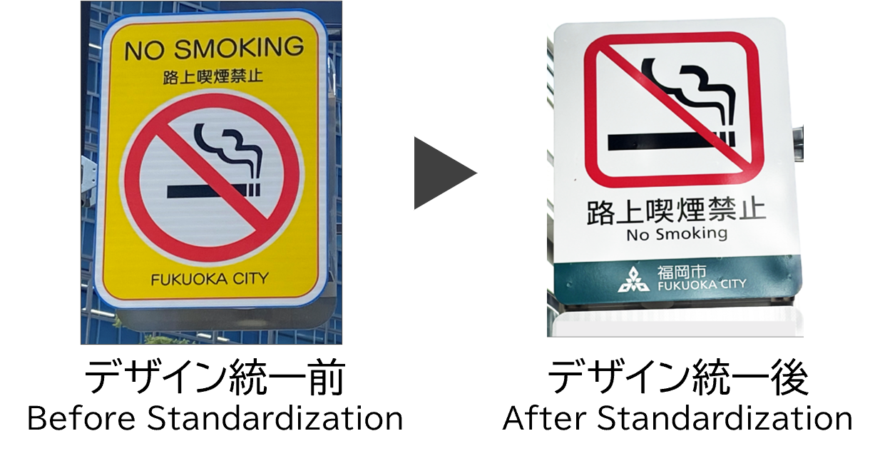 路上禁煙地区であることを示す規制サインの、現況写真と統一デザインイメージ