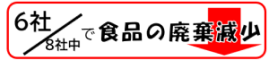 8社中6社で食品の廃棄現象